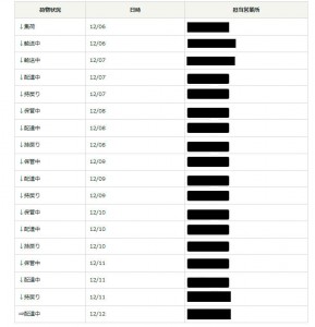 残念ながら佐川急便は期日を守ってくれない はいぶりっどの暇つぶしブログ