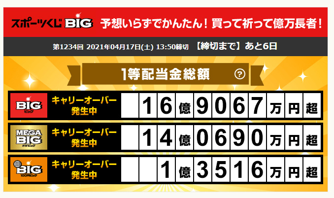 口座に見慣れない入金があったから見てみたら、totoBIG1000当たったよ!